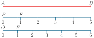 mynd:lengdolik2_2.svg